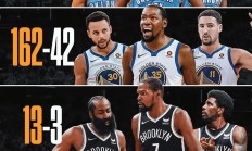 金年会官方网站杜兰特连续五场比赛得分超过大胜，热火挑战极限！的简单介绍