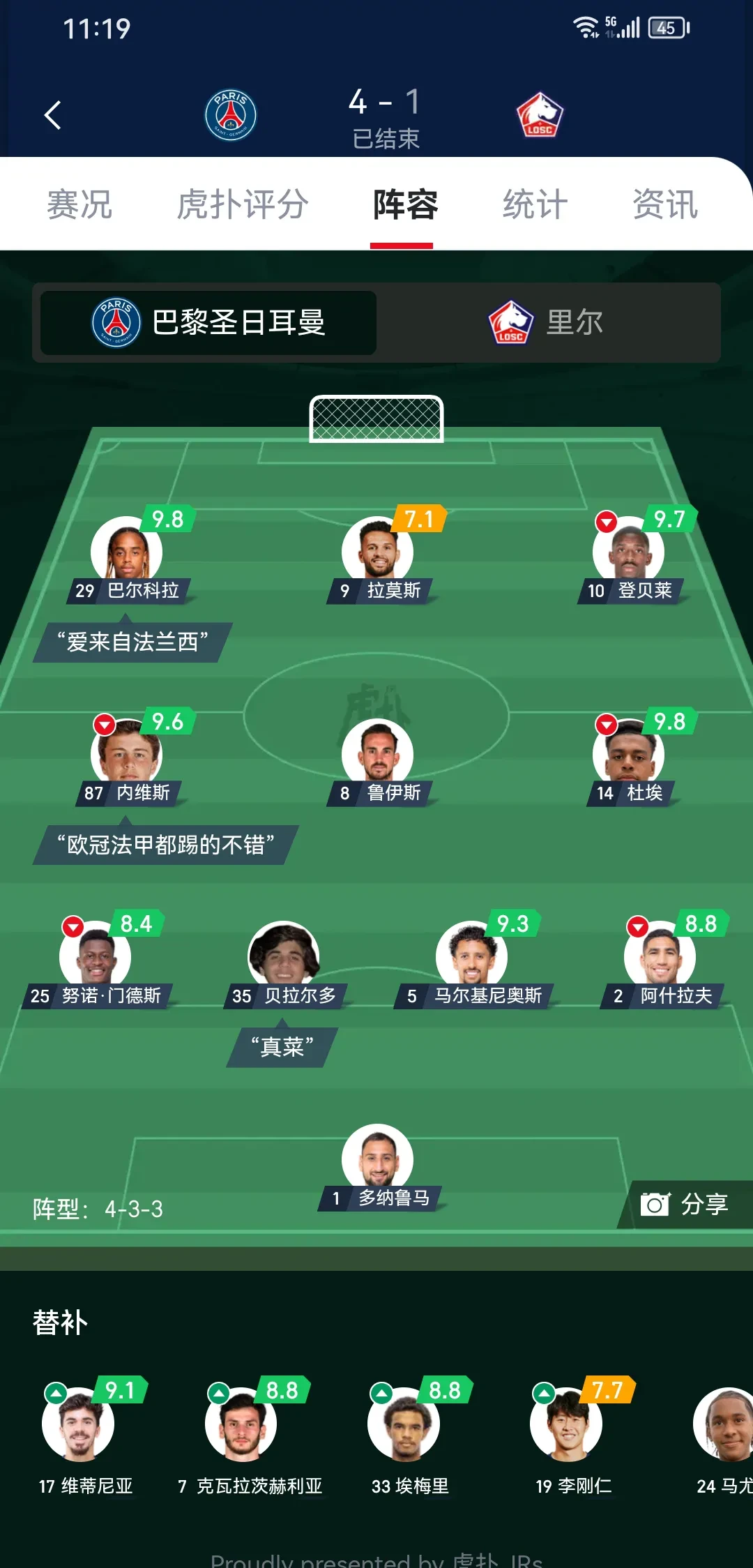 法甲加时末段走向成谜,巴黎圣日耳曼完成体检,媒体盛赞,资深球员宣示担当的简单介绍 法甲加时末段走向成谜,巴黎圣日耳曼完成体检,媒体盛赞,资深球员宣示担当的简单介绍